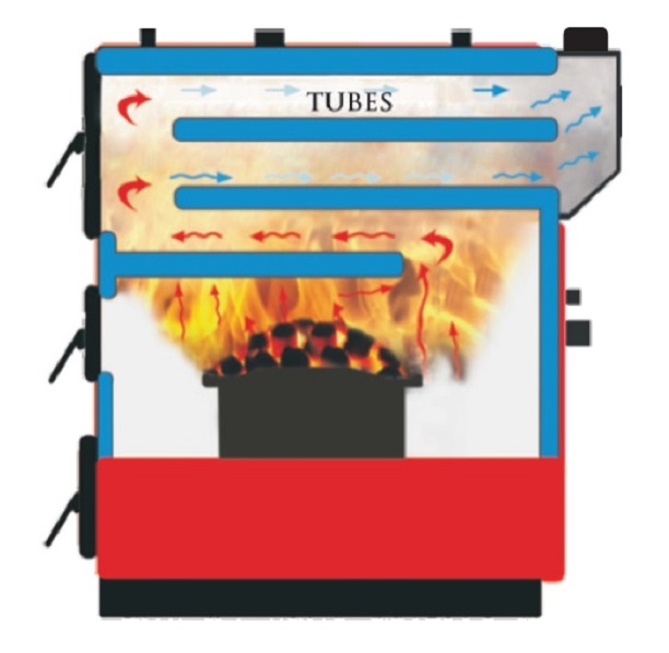 HEATING BOILERS AUTO LOADING WITH SOLID FUEL 3-PASS  WITH AUTOMATIC ASH DISCHARGE