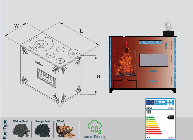  ERA MİLAS Bucket Heating Stove