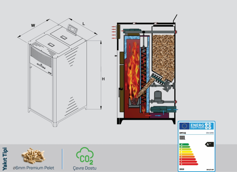 ERA PLATİNYUM-G Pellet Central Heating Boiler