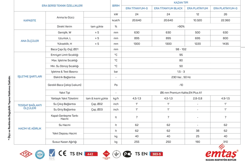 ERA PLATİNYUM-G Pellet Central Heating Boiler
