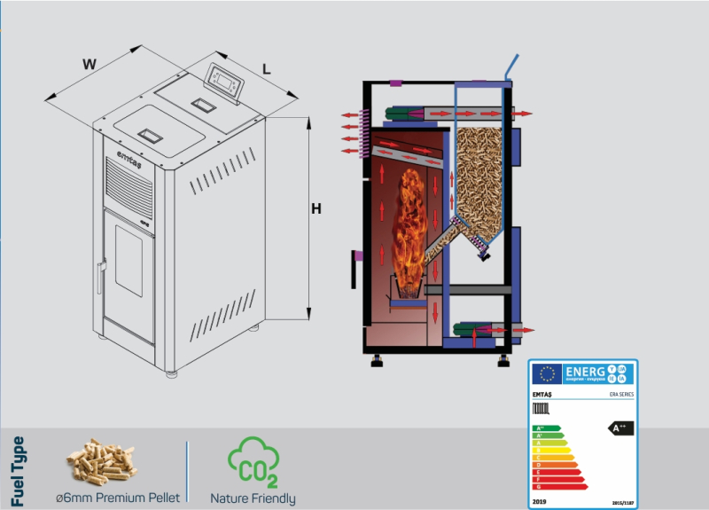 ERA PLATİNYUM Hot Air Pellet Boiler