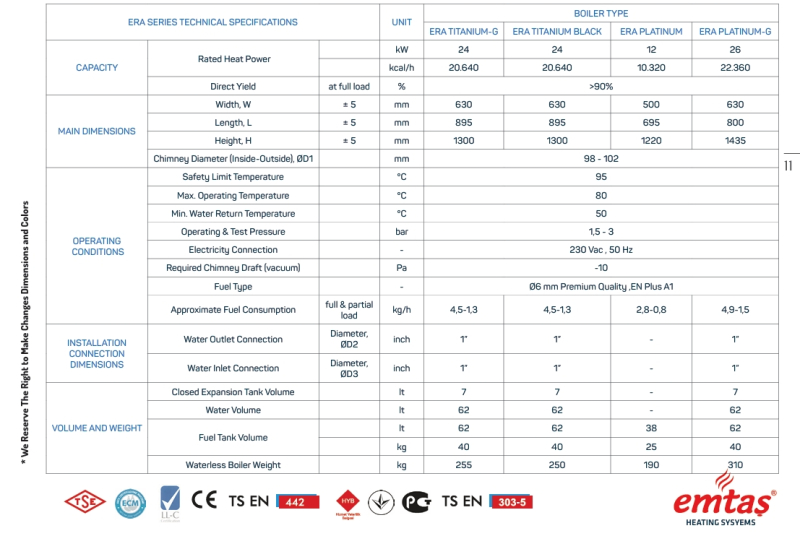 ERA PLATİNYUM Hot Air Pellet Boiler