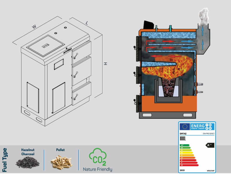ERA PRO Heating Boilers with Pellet