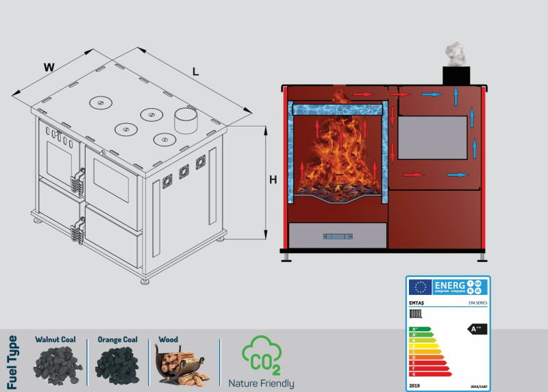 ERA DAVRAZ Fireplace with Heating System