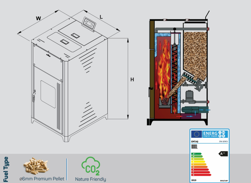  ERA TITANIUM-G Pellet Central Heating Boiler